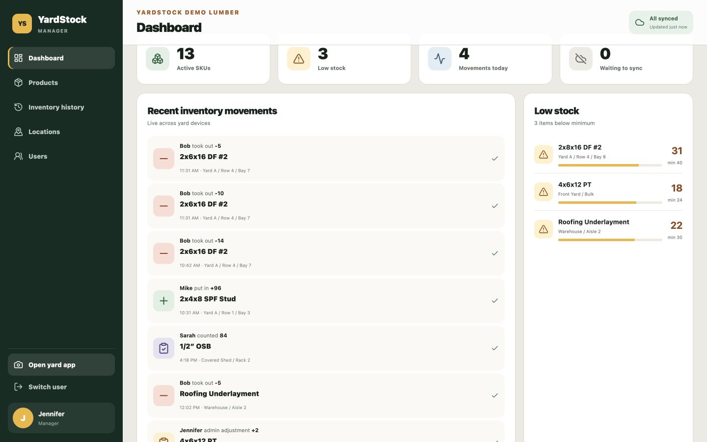 YardStock manager dashboard showing inventory movements and low-stock items
